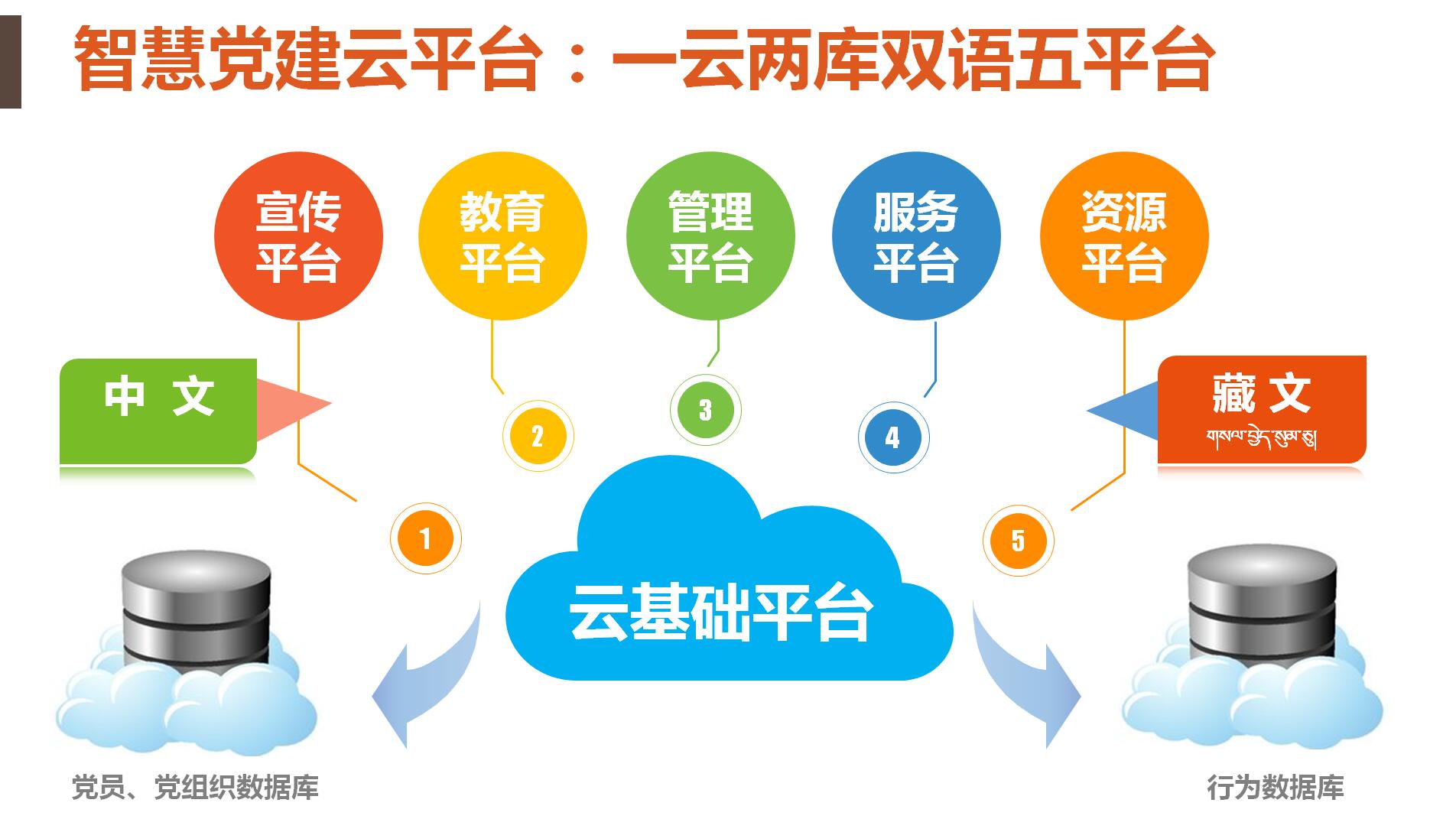 卓(zhuó)英软件(jiàn) PT真人和卓英软件