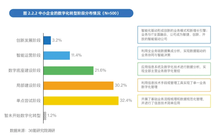 &#80;&#84;&#30495;&#20154;&#65288;&#20013;&#22269;&#65289;&#23448;&#26041;&#32593;&#31449;